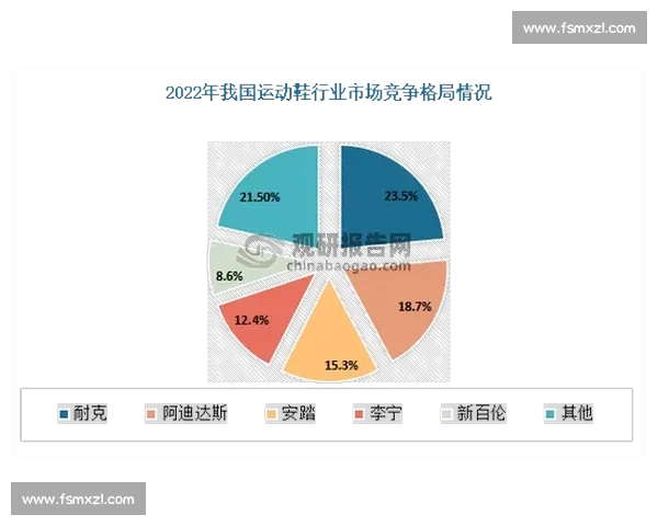 体育产业品牌创新发展策略与市场竞争力提升路径研究