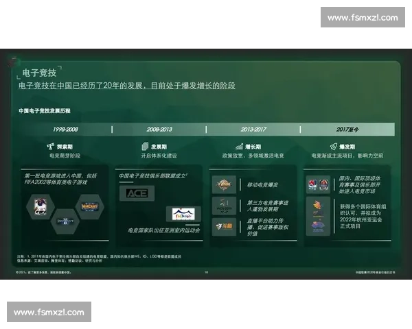 体育产业运营模式创新与商业价值提升路径研究