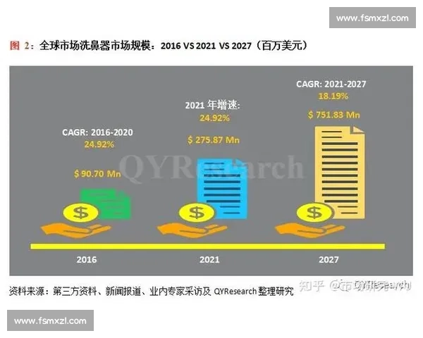 体育赛事演变与全球影响力拓展的历史与未来探索 体育赛事演变与全球影响力拓展的历史与未来探索