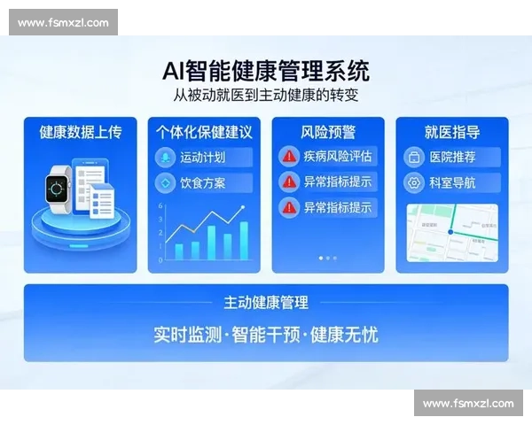 智慧化体育健康管理体系构建与个性化干预策略研究